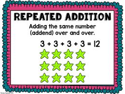 Learn about multiplication with free interactive flashcards. How To Teach Multiplication In 6 Easy Steps Prodigy Education