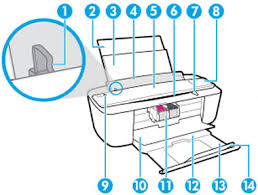 Hp deskjet 3785 printer driver download. Printer Specifications For Hp Deskjet 3700 Printers Hp Customer Support