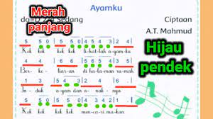 Tanda Panjang Pendek Lagu Ayamku Ciptaan A T Mahmud Youtube