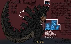 Check spelling or type a new query. Godzilla Updated Profile By Flare Pizzalover On Sketchers United