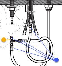 As the #1 faucet brand in north america, moen offers a diverse selection of thoughtfully designed kitchen and bath faucets, showerheads, accessories and . 116730 139968 And 144578 Diverter Kit Comparison And Installation Guide Moen Solutions