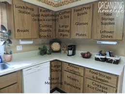 organize your kitchen frugally day 4