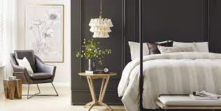 How To Use Urbane Bronze