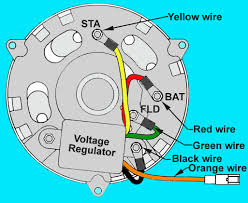 Great ebook you should read is 1975 ford alternator wiring diagram. Ford Voltage Regulator Wiring Diagrams Ranger Trailer Wiring Diagram Valkyrie Fordwire Warmi Fr