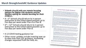 Working hour restrictions limit how many hours a minor may work per day, and per week. Students Fare Poorly On Testing During Pandemic Educationnc