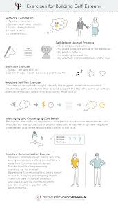 Exercises Self Esteem Self Esteem Activities Self Esteem Worksheets Building Self Esteem