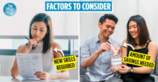 You can apply for any singapore financial planner positions right from the bank of america careers site. Financial Planning Archives Thesmartlocal Singapore S Leading Travel And Lifestyle Portal