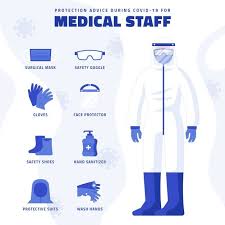 Medical Staff Protection Equipment Free Free Vector Freepik Freevector Medical Health Mask Suit In 2020 Medical Glove Medical Protection