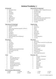 Technical Vocabulary For Engineers Vocabulary Engineering Plants Unit