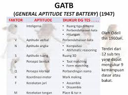Panduan persiapan untuk diagrammatic analysis pdf latihan tes online. Contoh Tes Klerikal