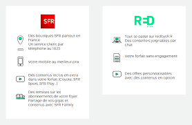 Sfr/red requires that the wan interface assignment should look similar to this in order to establish the ipv4 and ipv6 connection, sfr/red requires that the correct parameters are passed for the. Resolu Red By Sfr Connecter Votre Decodeur Plus En Wifi Infos Questions
