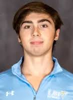 Long Island University Athletics