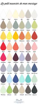Madame Cs Blog The Little Color Chart Of The Wedding