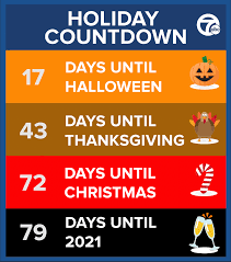2,570 hours 154,234 minutes 9,254,073 seconds Wxyz Tv Channel 7 Halloween Is Approaching And We Re Now Less Than 80 Days Until The End Of The Year Facebook