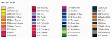 Jacquard Acid Dyes