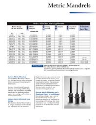 Metric Mandrels Manualzz Com