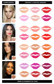 How To Find Your Perfect Lipstick Shade Flip And Style