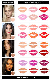 how to find your perfect lipstick shade flip and style