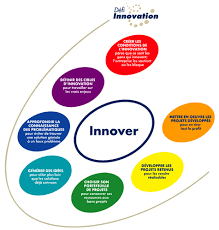 Les technologies peuvent contribuer à promouvoir la justice et la paix dans le monde. Impact Des Nouvelles Technologies Sur Les Relations Humaines