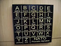 Price Reduced Nato Phonetic Alphabet Engraved In Wood Phonetic Alphabet Nato Phonetic Alphabet Wood Signs