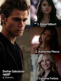 56 top Tvd Fan ideas in 2025