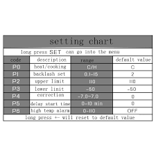 W1209 Digital Temperature Thermostat