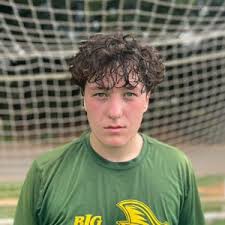 Independence Soccer Roster (2025-26)