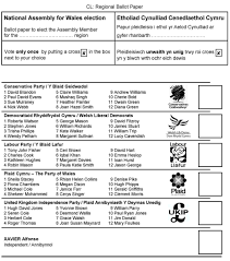 Ballot certificate (sample form for your own use). Https Business Senedd Wales Documents S99919 Caer5 7 20 20paper 204 20paper 20from 20electoral 20reform 20society 20cymru Pdf