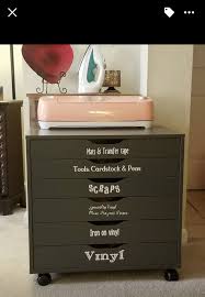 Each video covers just one machine (joy, explore, or maker) to keep things simple. Pin On Cricut Crafting Inspiration
