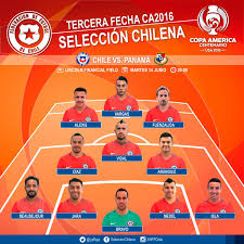 265 avisos de seleccion chilena. Seleccion Chilena On Twitter Formacion Laroja Sale Con Estos Once Guerreros A Buscar La Clasificacion En Copaamerica
