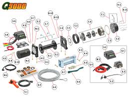 A well drawn wiring diagram is included which details the switch panel and the wiring going to the solenoids in the warn winch. Diagram Mile Marker Solenoid Wiring Diagram Full Version Hd Quality Wiring Diagram Killerwiring45 Bertellifabrizio It