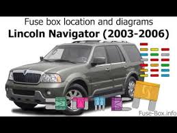 Fuse box diagram (fuse layout), location, and assignment of fuses and relays lincoln navigator mk1 (un192) (1999, 2000, 2001, 2002). Lincoln Navigator Wiring Diagram From Fuse To Switch Lincoln Navigator Wiring Diagram From Fuse To Switch I Have A 1998 Lincoln Navigator When I Turn The Key The I Fuse Box Diagram