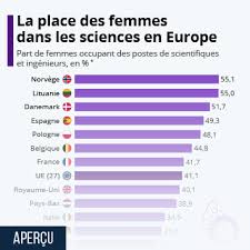 Prix des cigarette france, espagne, belgique ,suisse. Graphique Combien Coutent Les Cigarettes Chez Nos Voisins Statista
