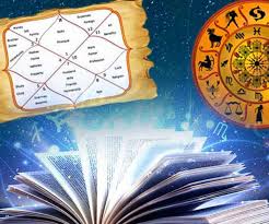 Prashna Kundali Service Astrology Numerology Vastu