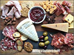 Build A Charcuterie Board Like A Pro Cheese Appetizers Best Appetizers Charcuterie Board