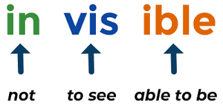 'from here on, phonics teaching is about consolidating and refining their knowledge, introducing more spelling patterns and tricky words, and increasing children learn new graphemes (different ways of spelling each sound) and alternative pronunciations for these: 4 Spelling Strategies You Won T Want To Miss Free Segmenting Activity