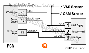 12575172 crank sensor wiring diagram full hd version wiring diagram tuil manual morev it 12575172 crank sensor wiring diagram