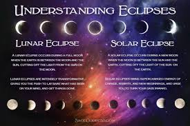 With Tomorrow S Penumbral Lunar Eclipse In Leo There Is A Dual Pull Of Energy From The Sun And Moon Here S What You Need To K Solar Eclipse Eclipse Astrology