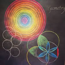 Drawing a circle freehand is tricky, but luckily there are lots of tools and tricks at your disposal that can help. Age 12 Geometric Drawing Concentric Circles Chalkboard Drawing Geometric Drawing Chalkboard Drawings Math Art