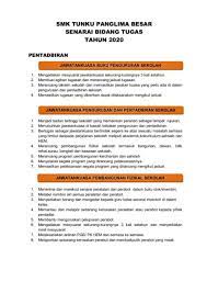 Jawatan kuasa pentadbiran  pn. Bidang Tugas Flip Ebook Pages 1 30 Anyflip Anyflip