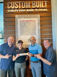 Thank you to everyone who came to visit and congratulate me today ! Means… 