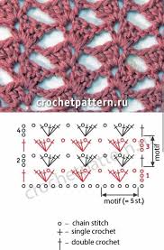 Ereny Mikhail (eemikhail)