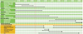 It will start deploying these miners from may 2021 through october 2021. Top 5 Mining Stocks To Watch In 2021 Seeking Alpha