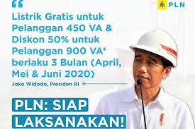Matur terimakasih (meskipun saya pesimis tulisan ini akan segera ditanggapi atau tidak sama sekali. Pembebasan Tagihan Dan Diskon Listrik Dimulai April Ini Berikut Mekanismenya Halaman All Kompas Com