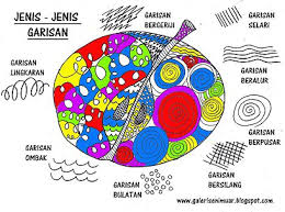 From 3 rbt ~ bab 2.1.3 【elemem reka bentuk 】подробнее. Reka Bentuk Visual Elemen Prinsip