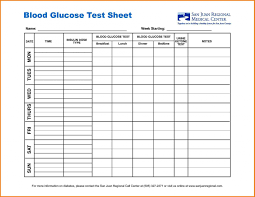 Diabetes Blood Sugar Page 2 Of 3 Online Charts Collection