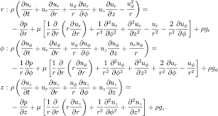 Fluid Mechanics Equations Google Search Science Topics Physics Computer Science