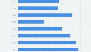 Check spelling or type a new query. En Details Retour Sur Les Taux De Reussite Exceptionnels Du Bac 2020 L Etudiant
