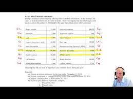 Fa 7 Module 1 Video 7 The Balance Sheet Problem 1 3a Part 4 Youtube Balance Sheet Bell Work Financial Ratio