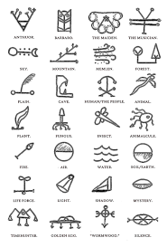 The study or interpretation of symbols or symbolism. Quatrian Symbology Ii The Praxis Of The Symbols By Jeremy Puma Quatrian Folkways Institute Medium